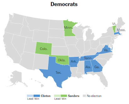 تاخت و تاز ترامپ و كلينتون همچنان ادامه دارد