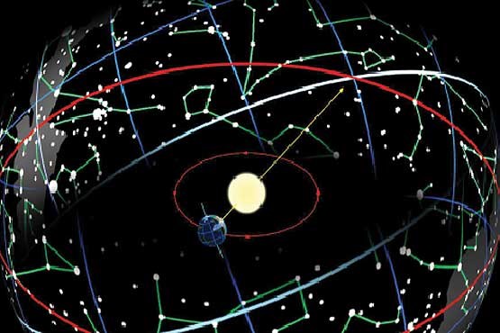 در لحظه تحویل سال چه اتفاقی در آسمان می‌افتد؟