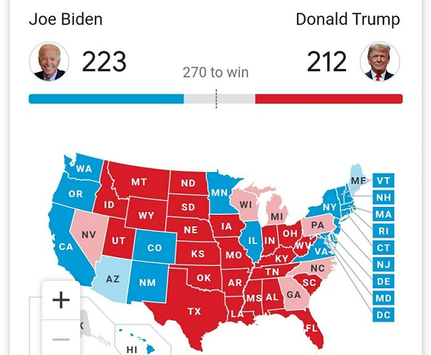 نتایج اولیه انتخابات آمریکا؛ تعداد آرای الکترال ترامپ به عدد ۲۱۰رسید/ پیشتازی «ترامپ» در پنسیلوانیا با شمار ۵۲ درصد آراء/ پیروزی بایدن در «نیوهمپشایر» و «آریزونا»