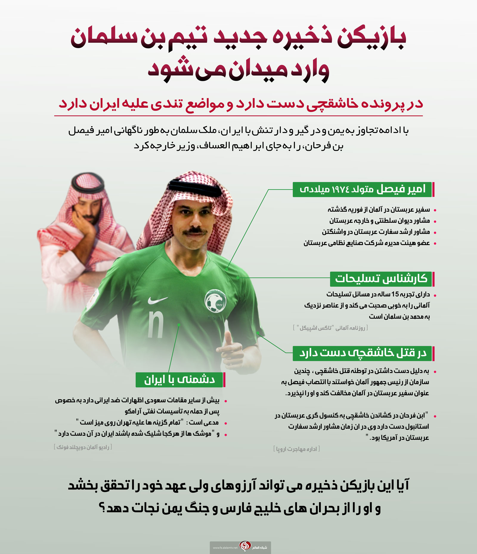 اینفوگرافیک | بازیکن ذخیره جدید تیم بن سلمان وارد میدان می شود