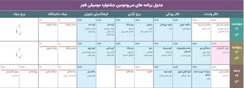 برنامه سه روز نخست جشنواره موسیقی فجر