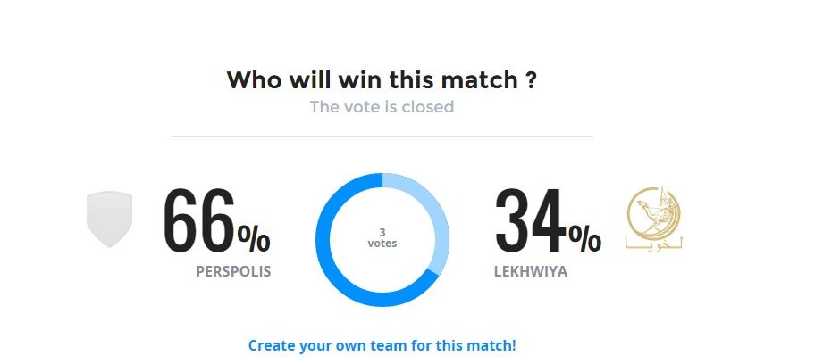 رای جالب کاربران نظرسنجی یورواسپورت (عکس)