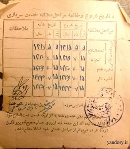 کارت پایان خدمت در زمان رضاخان/عکس