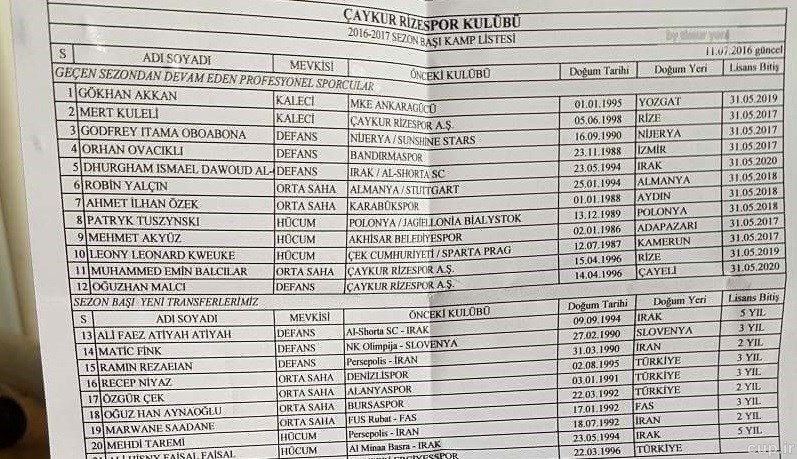 ریزه اسپور تکلیف رضاییان و طارمی را مشخص کرد+عکس