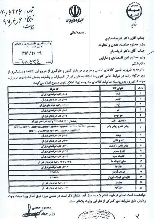 Ú©Ù…â€ŒØ±Ù†Ú¯ Ø´Ø¯Ù† ØµØ§Ø¯Ø±Ø§Øª Ú†Ø§ÛŒ Ø§ÛŒØ±Ø§Ù†ÛŒ Ø¨Ø§ ÛŒÚ© Ø¨Ø®Ø´Ù†Ø§Ù…Ù‡ ÙˆØ²Ø§Ø±Øª ØµÙ…Øª+ Ø³Ù†Ø¯