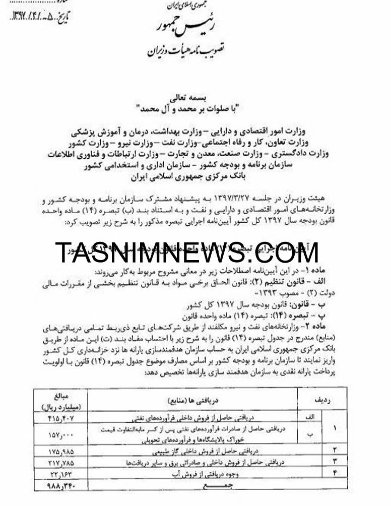 Ù…Ù†Ø¨Ø¹ Ø¯Ø±Ø¢Ù…Ø¯ Ù…ÛŒÙ„ÛŒØ§Ø±Ø¯ÛŒ ÛŒØ§Ø±Ø§Ù†Ù‡â€ŒÙ‡Ø§ Ú©Ø¬Ø§Ø³ØªØŸ+ Ø³Ù†Ø¯