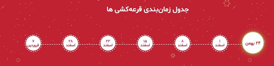 جشنواره نوروزی هوآوی آغاز شد