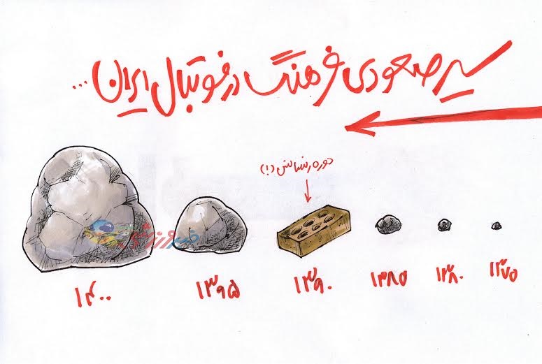 چی شد که به اینجا رسیدیم؟!/ کاریکاتور