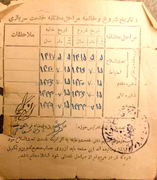 تصویر دیدنی از کارت پایان خدمت در دوره رضا شاه!