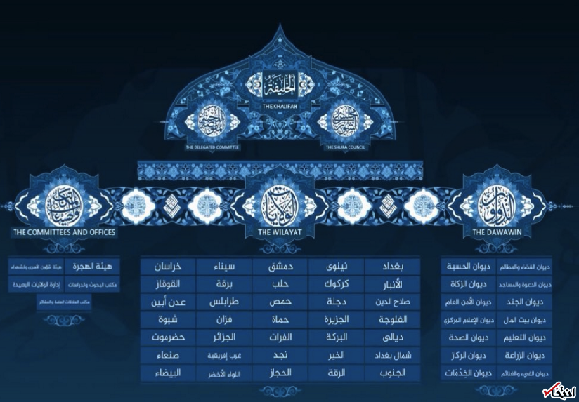 فیلم تبلیغاتی جدید درباره ساختار حکومت تروریستی ابوبکر البغدادی / داعش: 35 استان داریم؛ خراسان یکی از آنهاست!