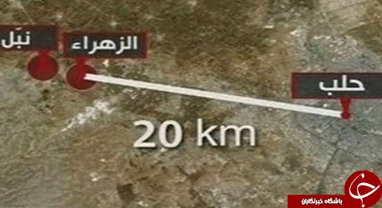 موشک‌های راهبردی سوریه در 