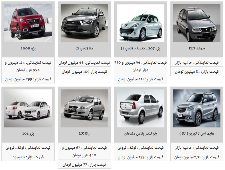 آخرین قیمت محصولات سایپا و ایران خودرو چند؟/ ریزش یک میلیونی قیمت محصولات ایران خودرو
